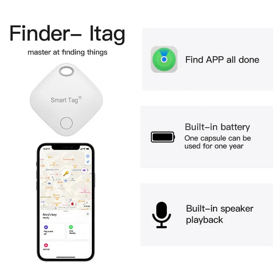 Mini Traceur GPS de précision